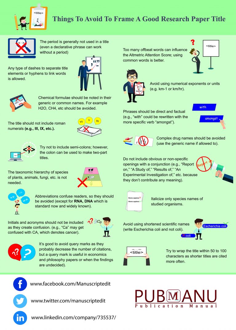 words to avoid in a research title