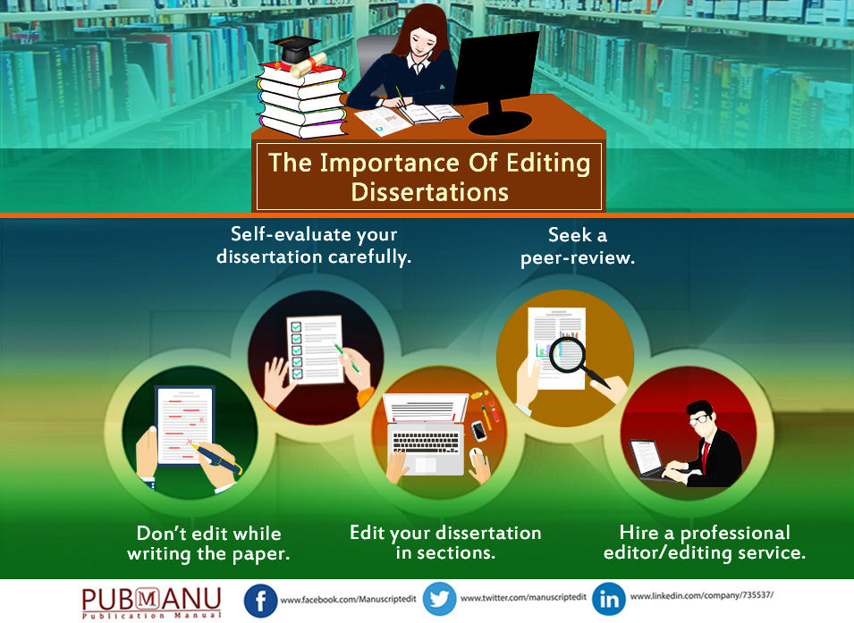 role of dissertation editor